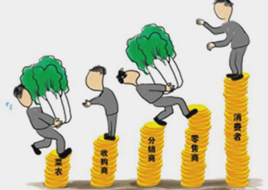 收购发票 批量清单导入 自动开票接口